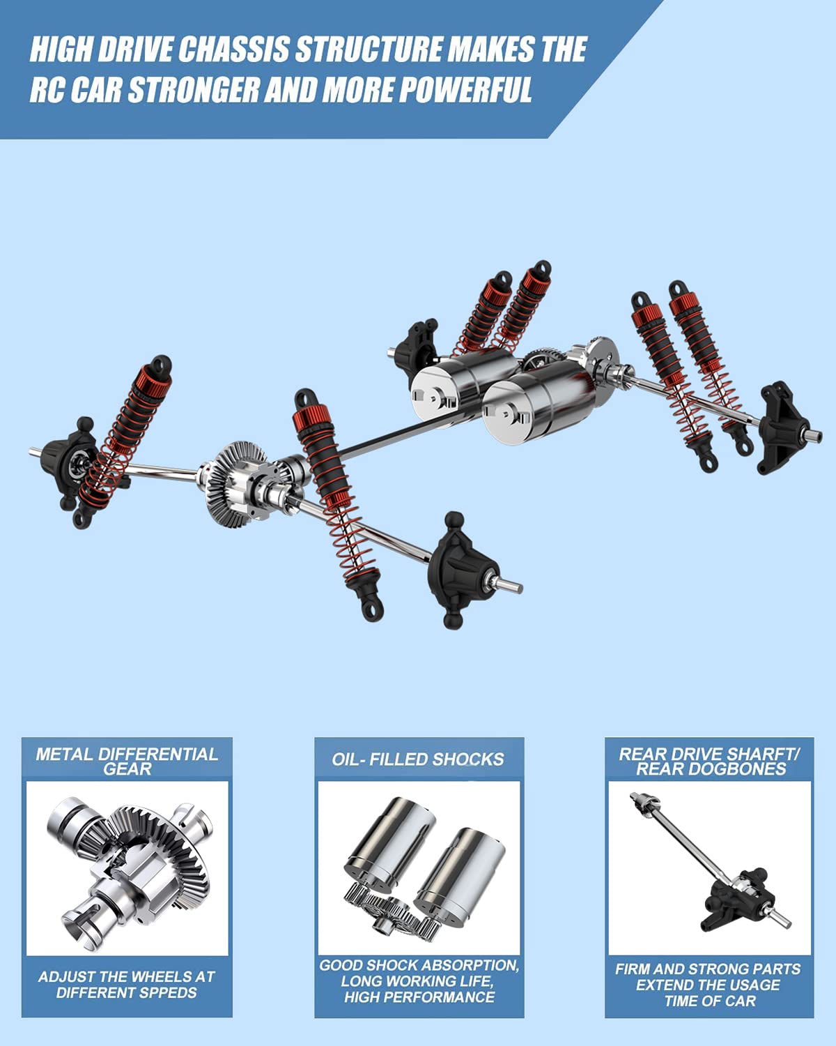 Amazon.co.jp: ラジコンカー 大人用 46KM/H 1:10スケール 大型高速